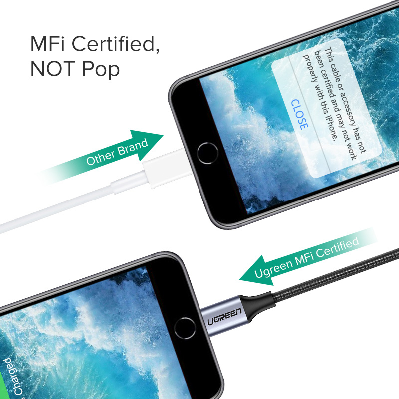 Ugreen-iPhone 12 11 pro max xr - Phone Accessories Online のレビューと価格