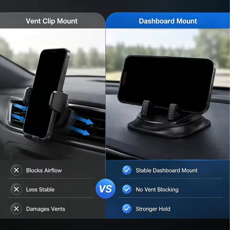 360 °   度角調整可能な車載携帯電話ホルダー、滑り止め - Phone Accessories And Gadget のレビューと価格